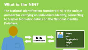 How to Enrol & Apply for National Identity Number (NIN)