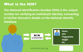 How to Enrol & Apply for National Identity Number (NIN)